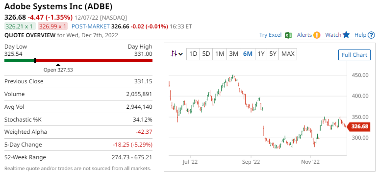 Graphical user interface, chart, application

Description automatically generated