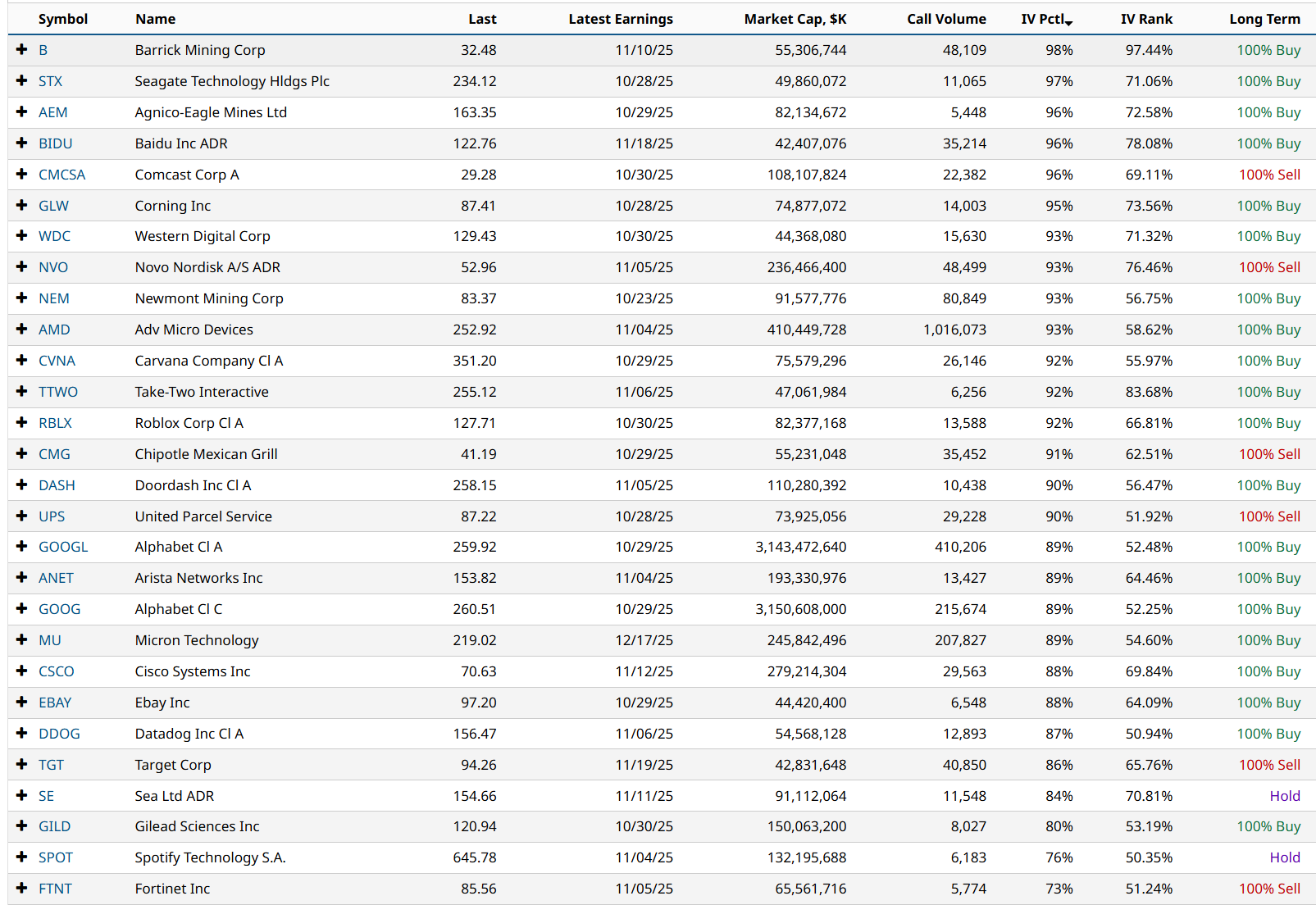 A screenshot of a computer

AI-generated content may be incorrect.