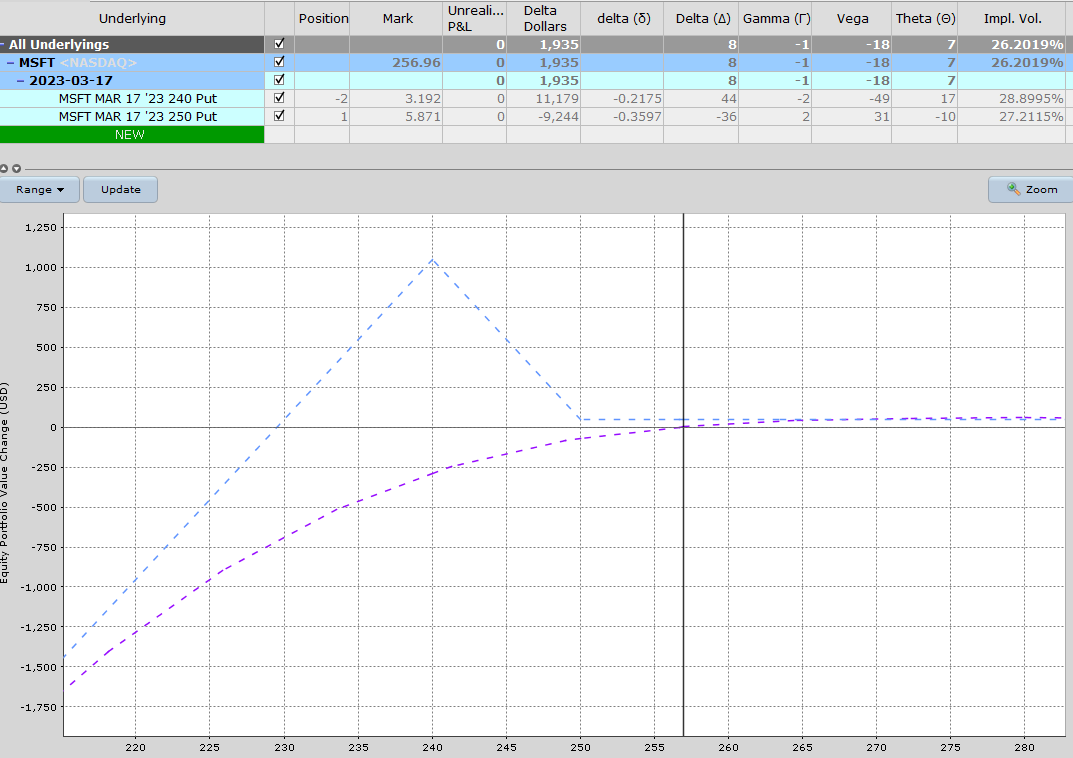 Graphical user interface, chart, application

Description automatically generated