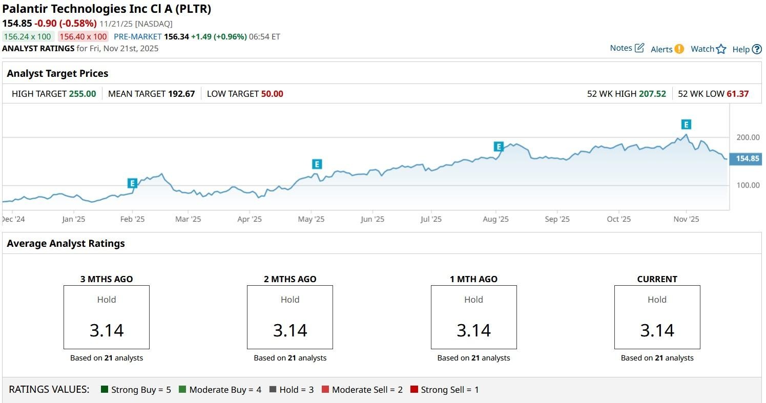 A graph on a computer screen
AI-generated content may be incorrect.