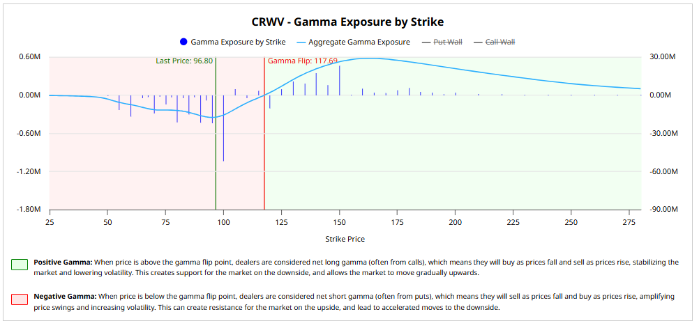 A graph with lines and numbers

AI-generated content may be incorrect.