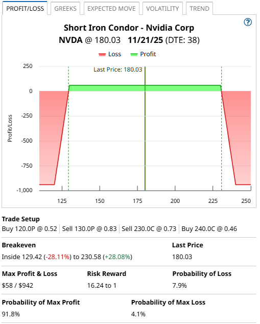 A screenshot of a graph

AI-generated content may be incorrect.