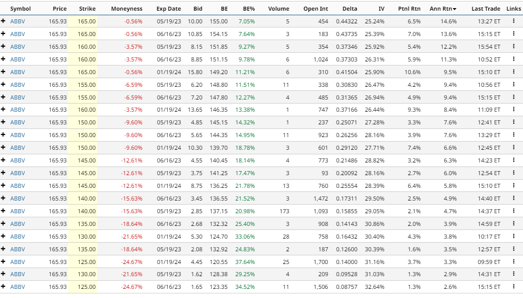 Application, table, Excel
Description automatically generated