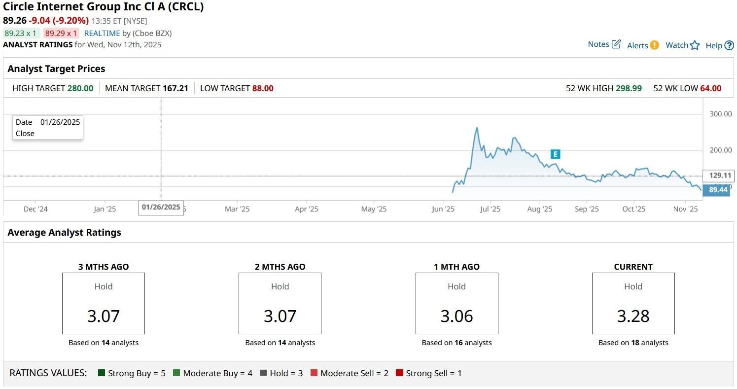 A screenshot of a computer

AI-generated content may be incorrect.