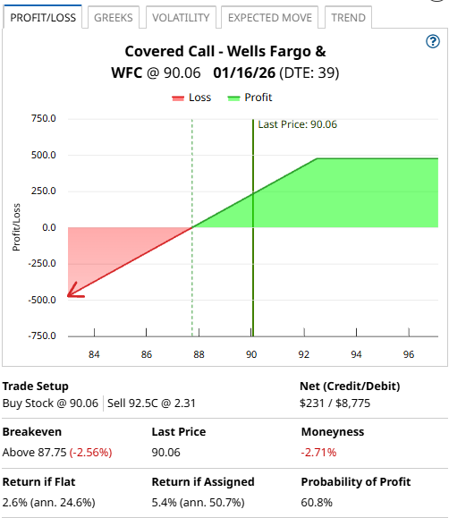 A screen shot of a graph
AI-generated content may be incorrect.