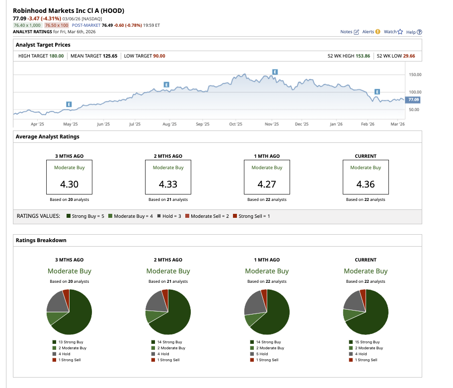 A screenshot of a computerAI-generated content may be incorrect.