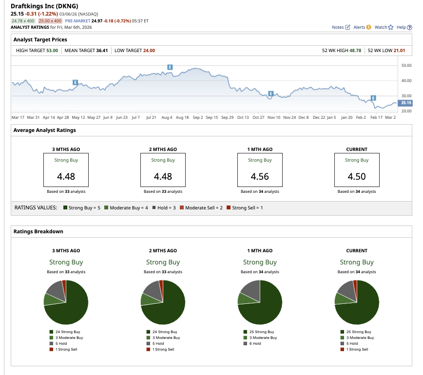 A screenshot of a computerAI-generated content may be incorrect.