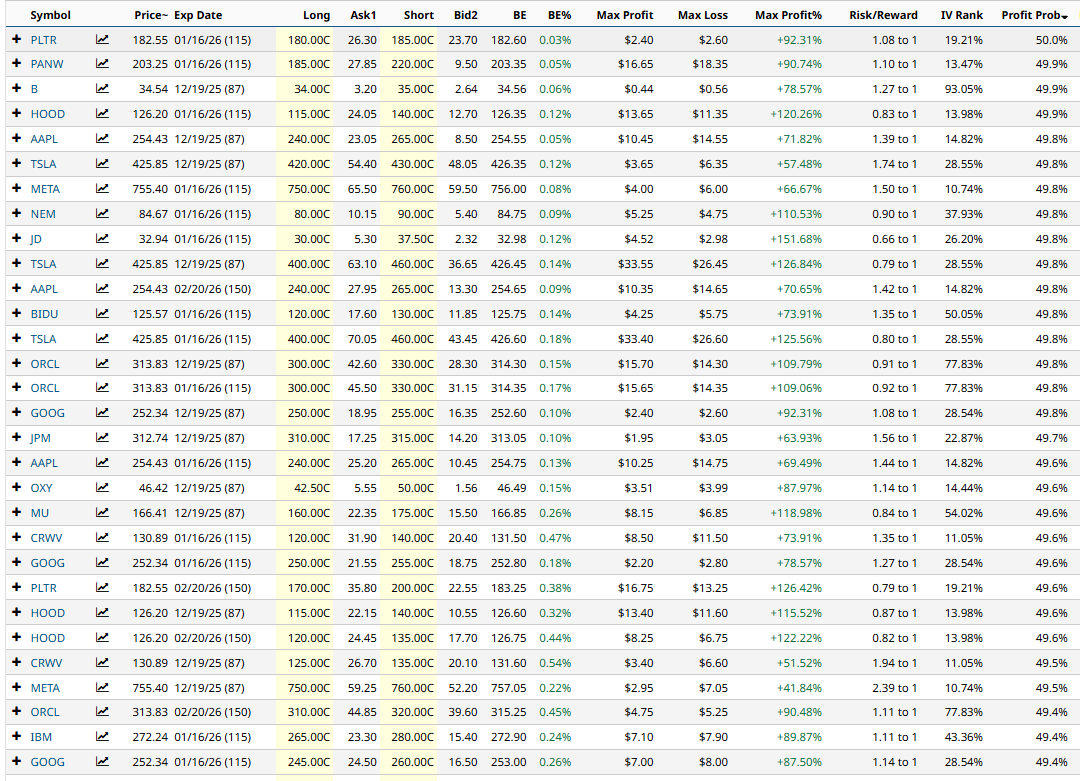 A table of numbers and symbols

AI-generated content may be incorrect.