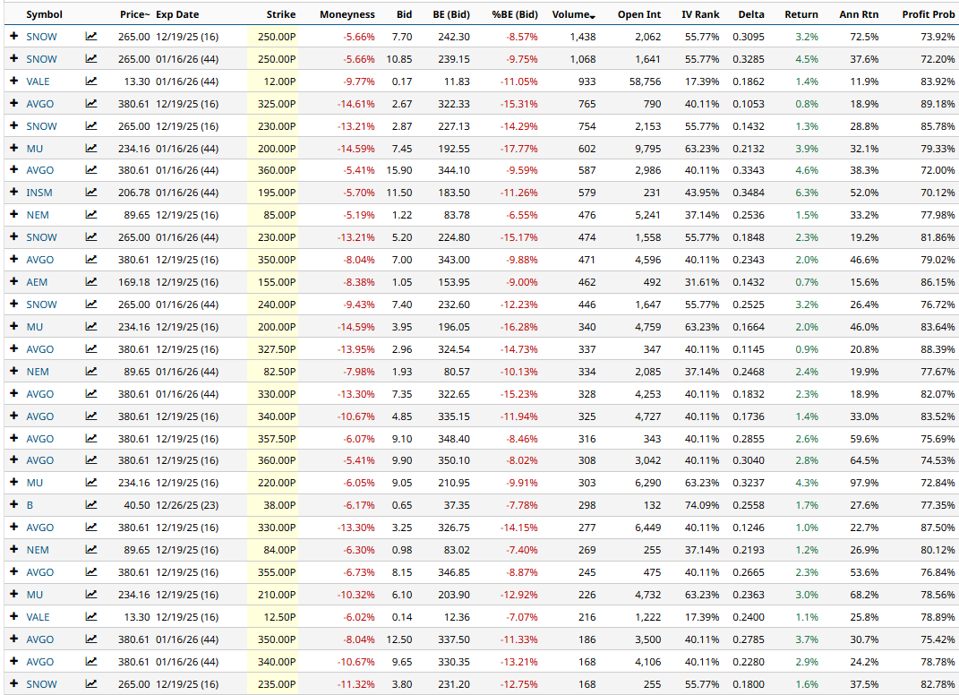 A table of numbers and symbols
AI-generated content may be incorrect.