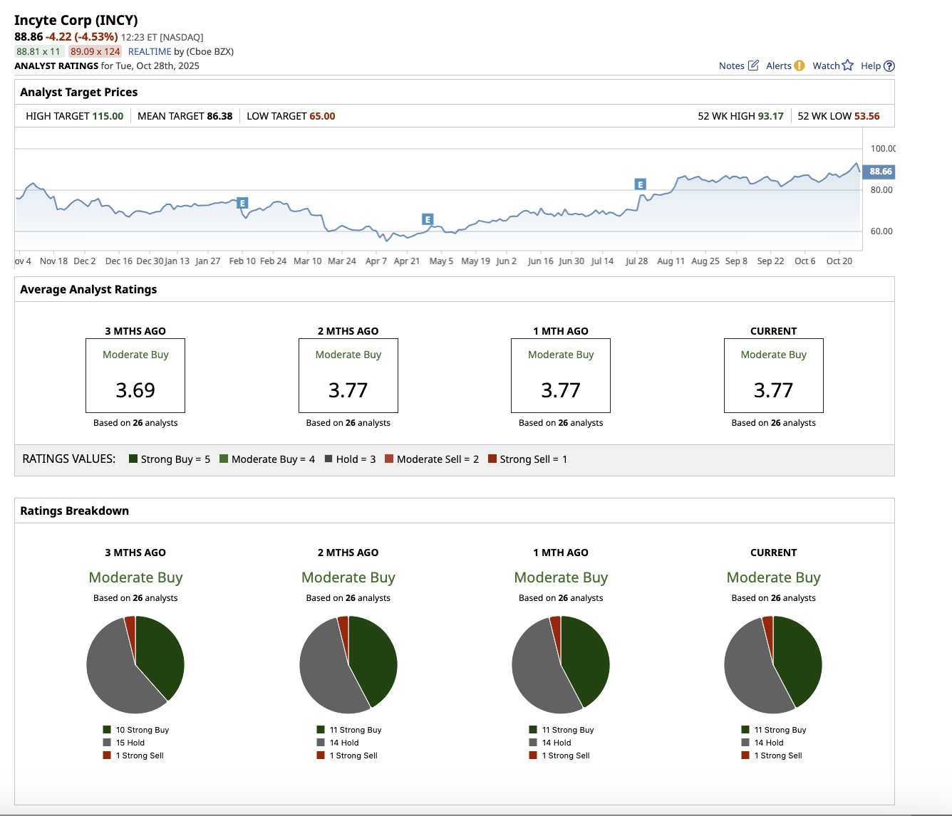 A screenshot of a computer
AI-generated content may be incorrect.
