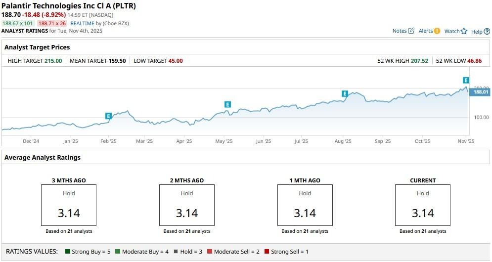 A graph on a computer screen

AI-generated content may be incorrect.