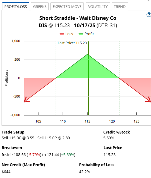 A screen shot of a chart

AI-generated content may be incorrect.