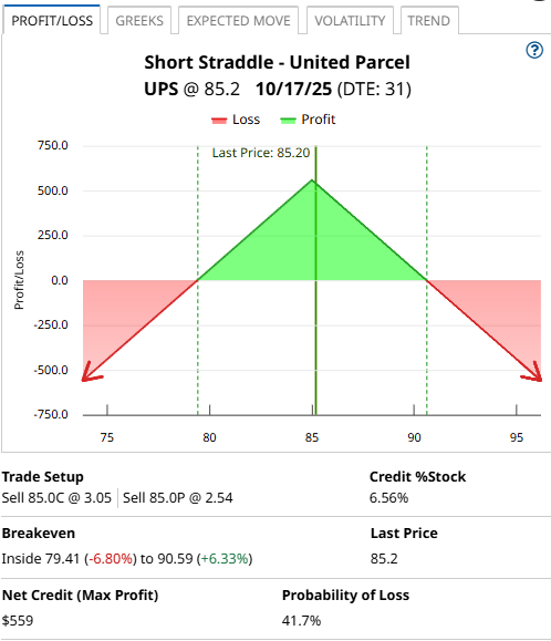 A screen shot of a chart

AI-generated content may be incorrect.