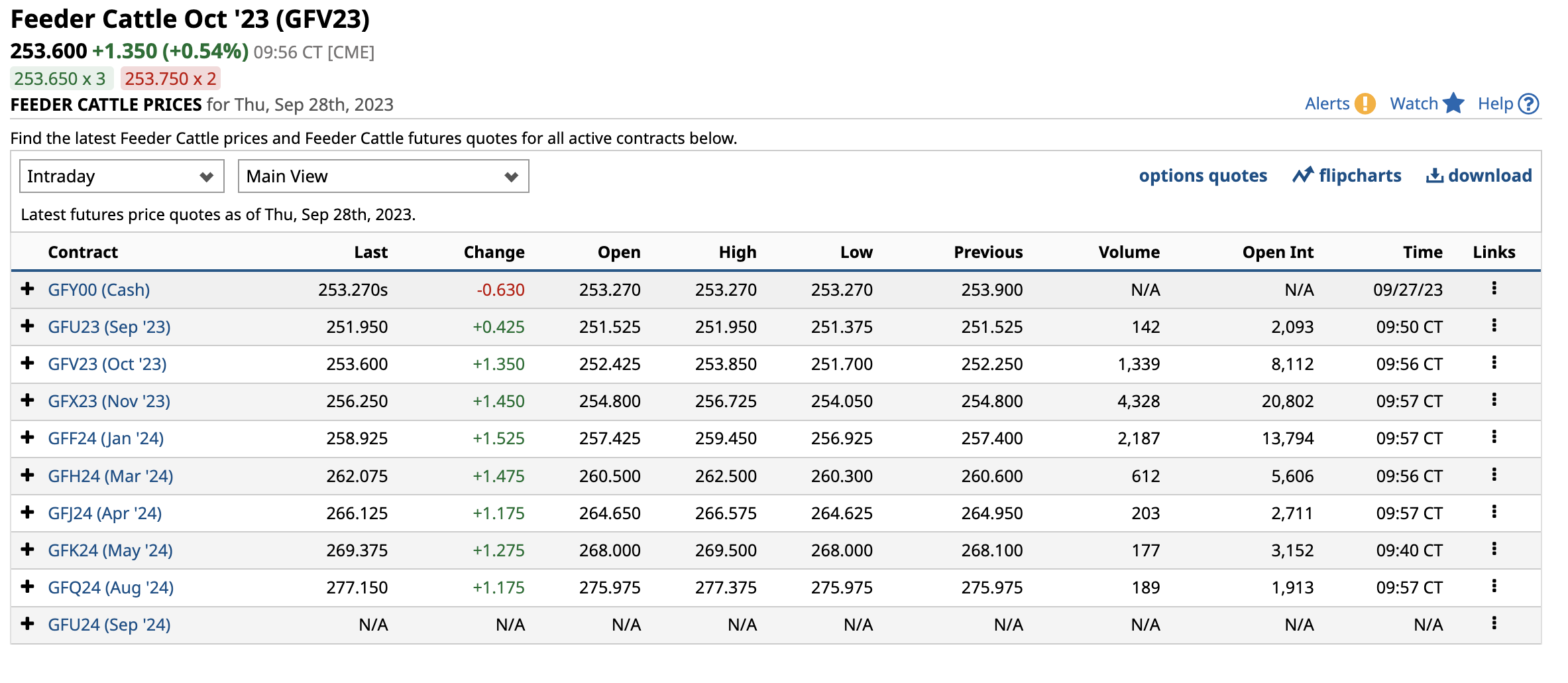 A screenshot of a computer screen

Description automatically generated