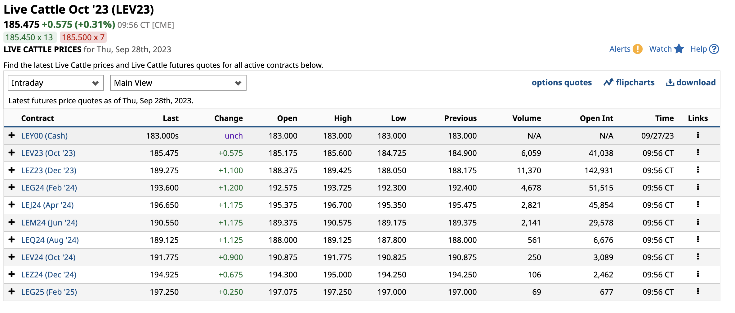 A screenshot of a computer screen

Description automatically generated