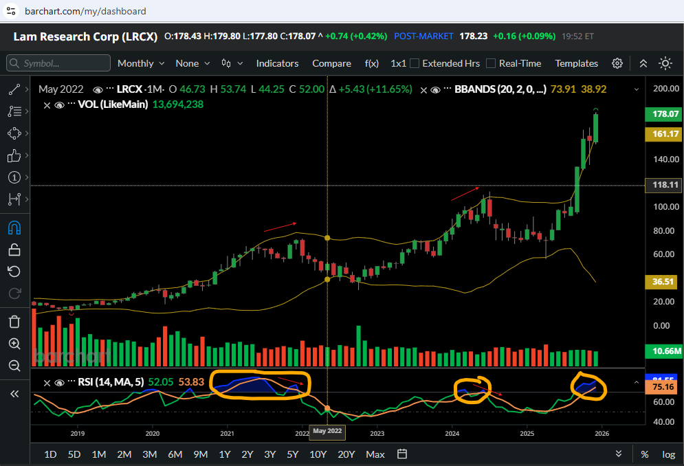 A screen shot of a graph

AI-generated content may be incorrect.