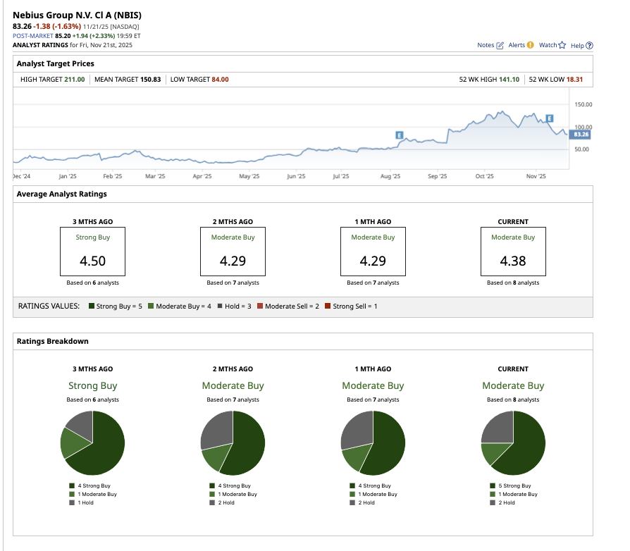 A screenshot of a computer

AI-generated content may be incorrect.