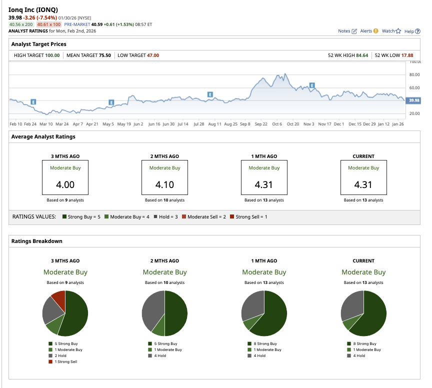 A screenshot of a computer

AI-generated content may be incorrect.