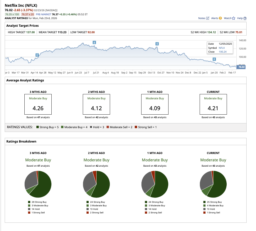 A screenshot of a computer

AI-generated content may be incorrect.