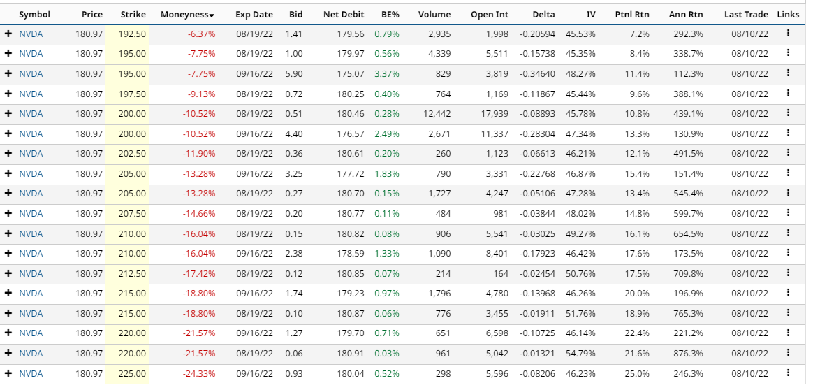 Table

Description automatically generated