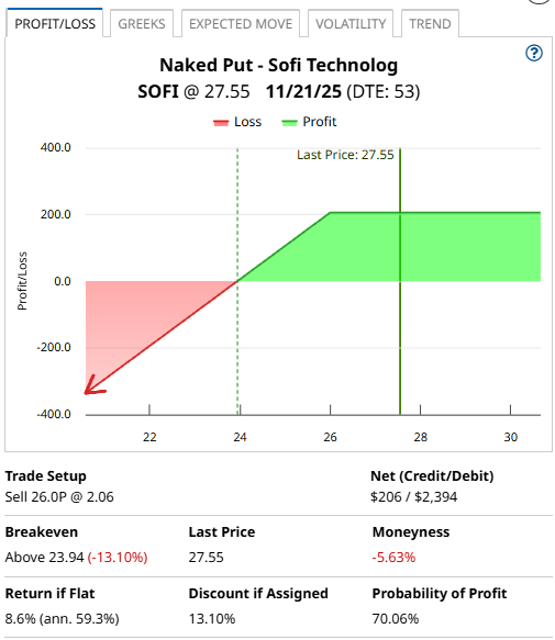 A screen shot of a graph

AI-generated content may be incorrect.