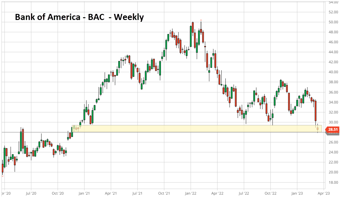 Chart

Description automatically generated