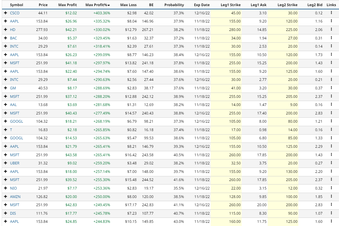 Table

Description automatically generated