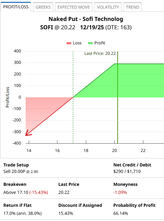 A graph with a red line and green line

AI-generated content may be incorrect.
