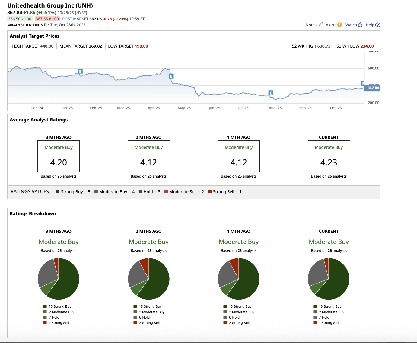 A screenshot of a computer
AI-generated content may be incorrect.