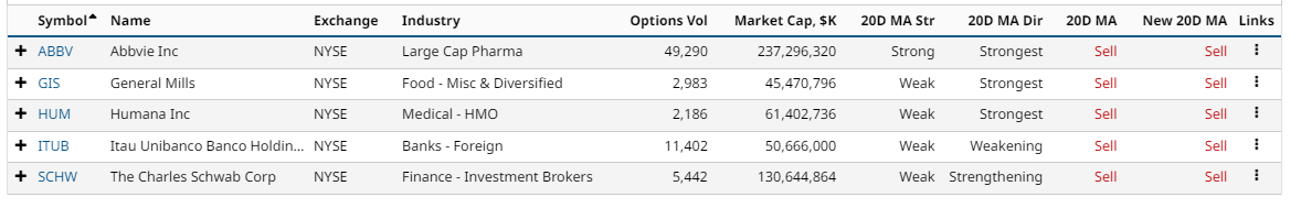 Graphical user interface, table

Description automatically generated with medium confidence
