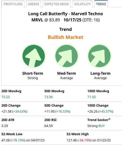 A screenshot of a stock market

AI-generated content may be incorrect.