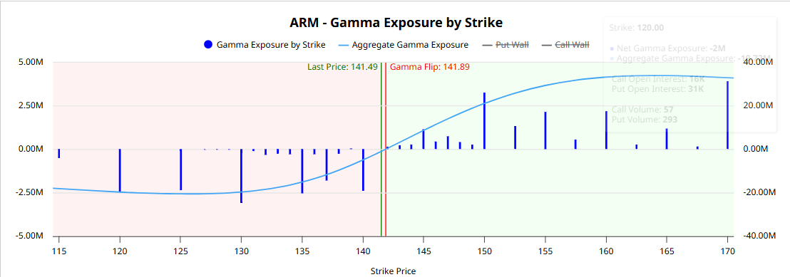 A graph of a graph

AI-generated content may be incorrect.