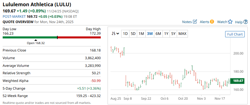 A screenshot of a computer

AI-generated content may be incorrect.