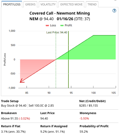 A screen shot of a graph
AI-generated content may be incorrect.