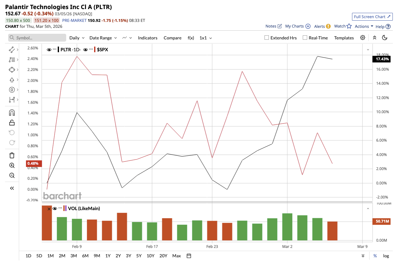 A graph on a white backgroundAI-generated content may be incorrect.