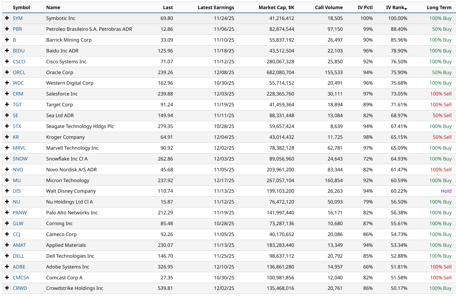 A screenshot of a computer

AI-generated content may be incorrect.