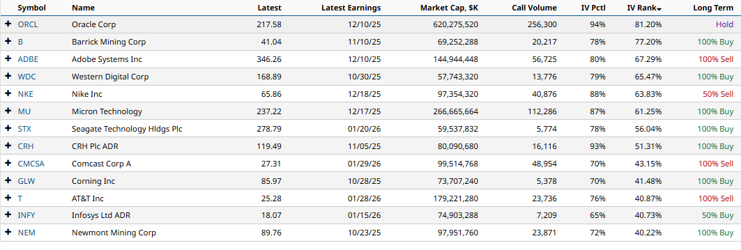A screenshot of a computer screen

AI-generated content may be incorrect.