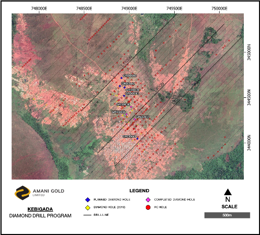 Amani Gold Ltd., Monday, April 18, 2022, Press release picture