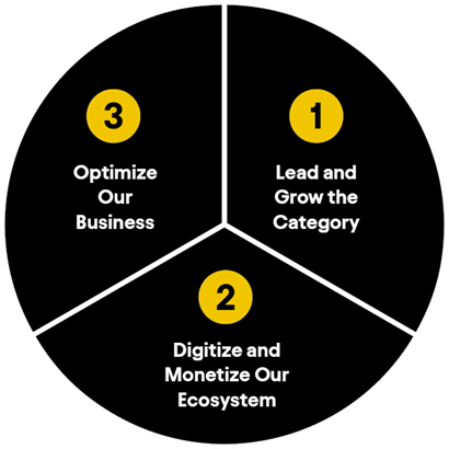 Image 1 (Graphic: Business Wire)