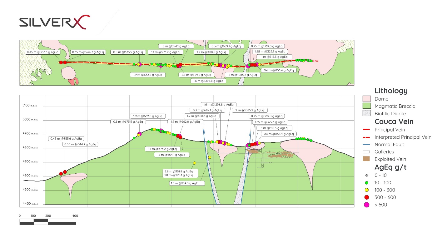 Diagrama

Descripción generada automáticamente con confianza baja