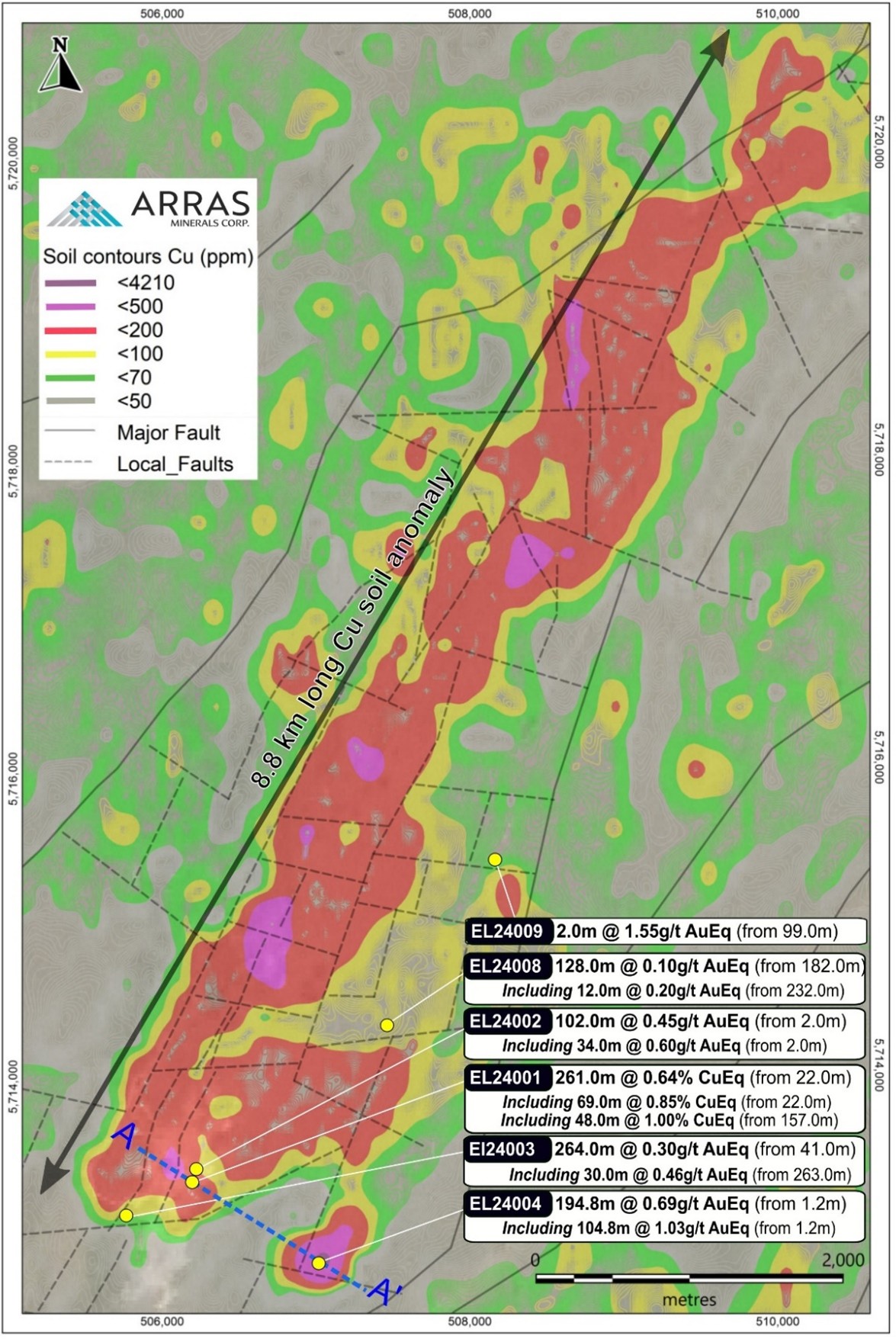 Arras Minerals Drills 86.8 Metres @ 1.10 G/T AUEQ from Surface at ...