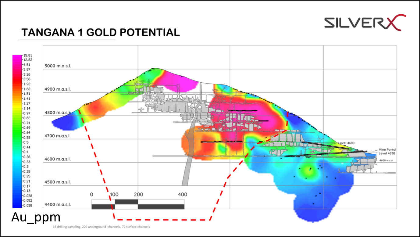 Silver X Mining Corp., Tuesday, July 19, 2022, Press release picture