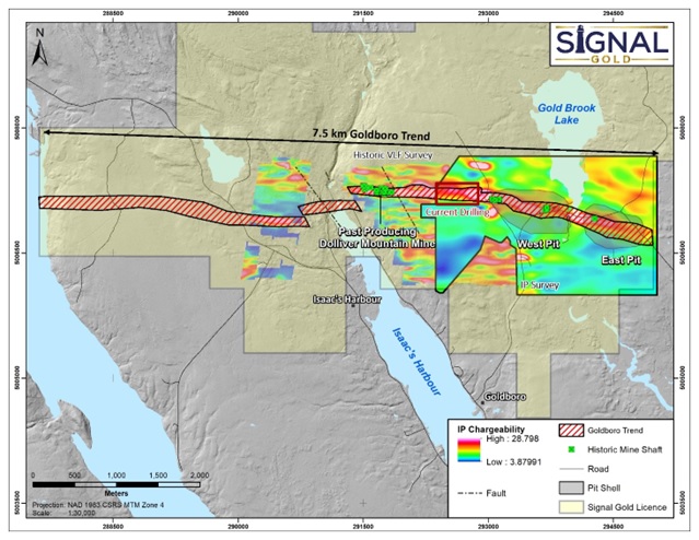 Signal Gold Initiates Further Drilling to Follow-Up on Discovery West ...
