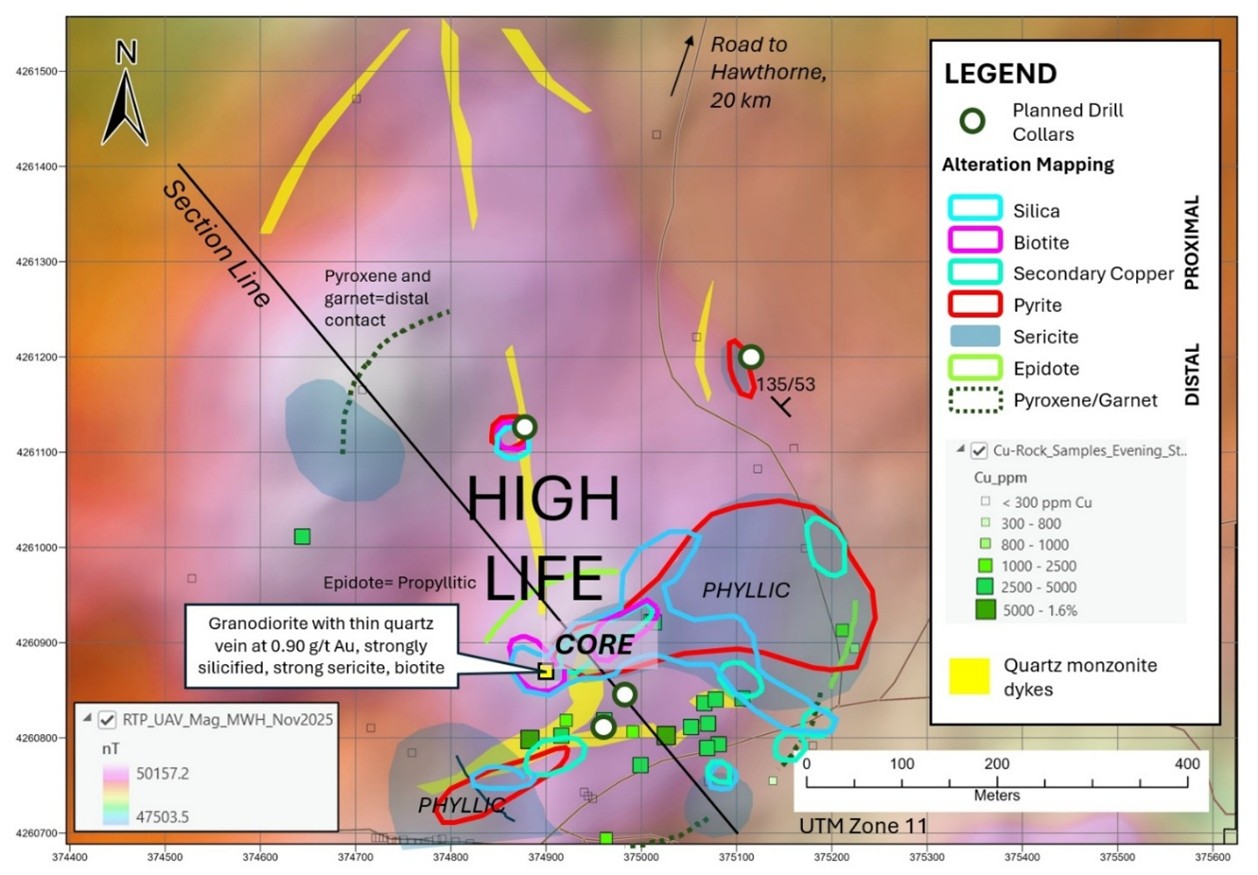 Sky Gold Reports on Private Placement and Announces Commencement of ...