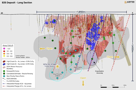 270840 2f5adc2604959972 002 Abitibi Metals Expands B26 Mineralization: 150m Step-Out Confirms Continued Growth in the Western Down-Plunge