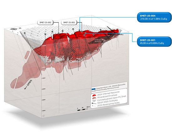 267498 8c856fa884d1aadc 002 NexMetals Drills 210 Metres of 1.06% CuEq