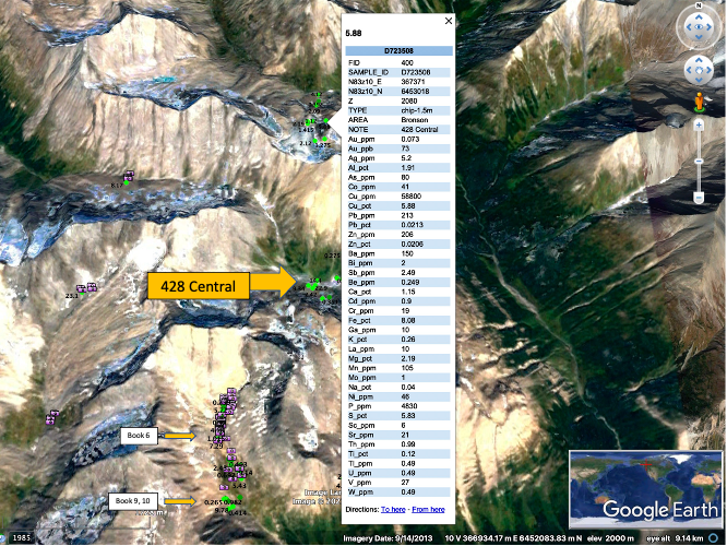 Fabled Copper Corp., Wednesday, July 20, 2022, Press release picture