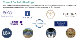 Source: Royalty Management Corp