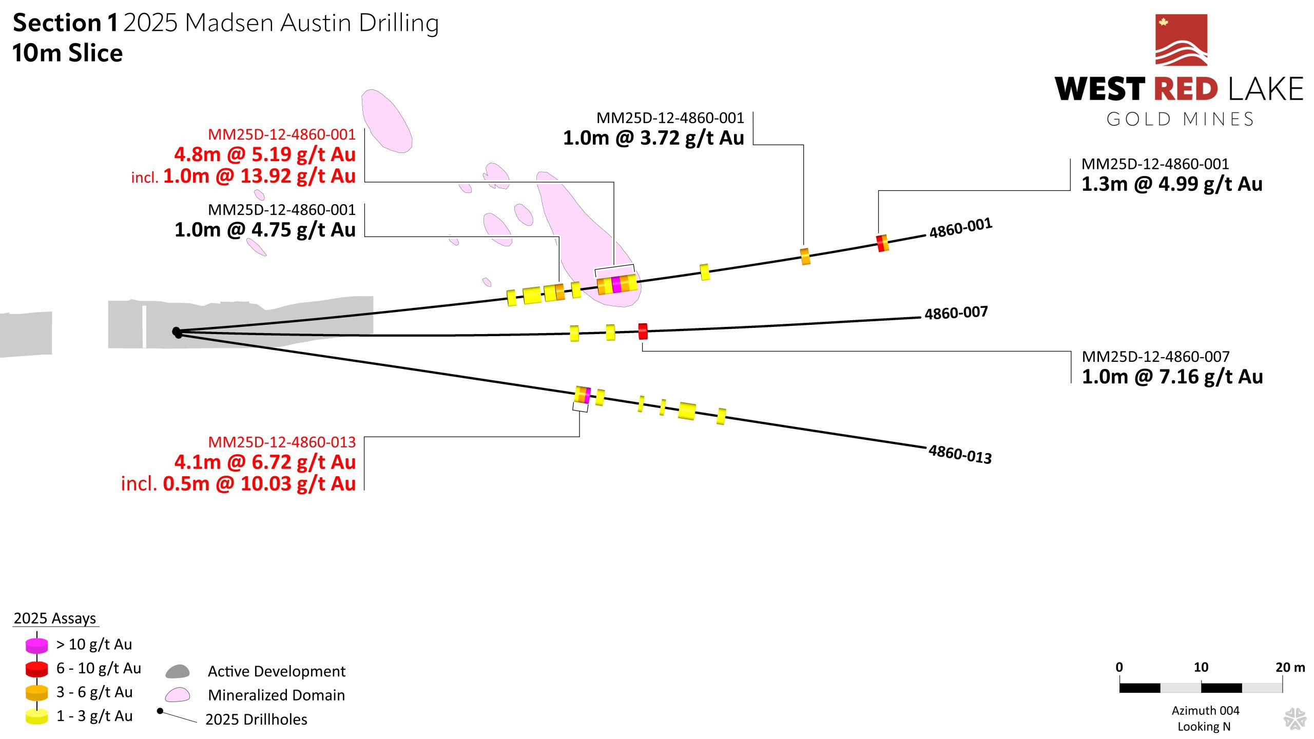 wrlg austin section 1 scaled West Red Lake Gold Hits New High-Grade Gold Lens in Lower Main Austin with 139.45 g/t Au over 7.8m, 74.70 g/t Au over 8.7m and 18.31 g/t Au over 7.5m