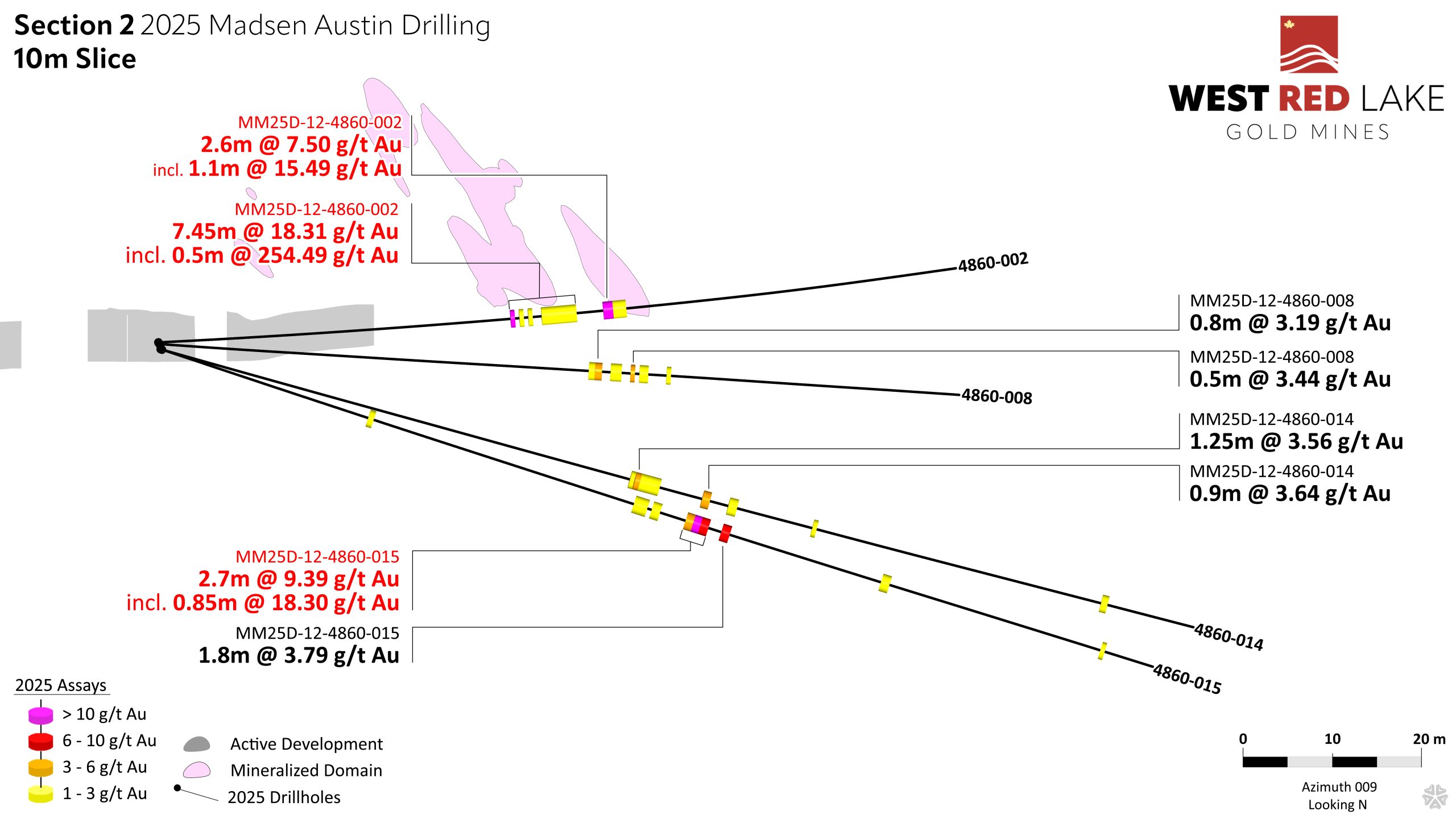 wrlg austin section 2 scaled West Red Lake Gold Hits New High-Grade Gold Lens in Lower Main Austin with 139.45 g/t Au over 7.8m, 74.70 g/t Au over 8.7m and 18.31 g/t Au over 7.5m